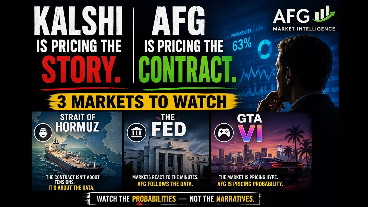 AFG Intelligence Subscription gallery image