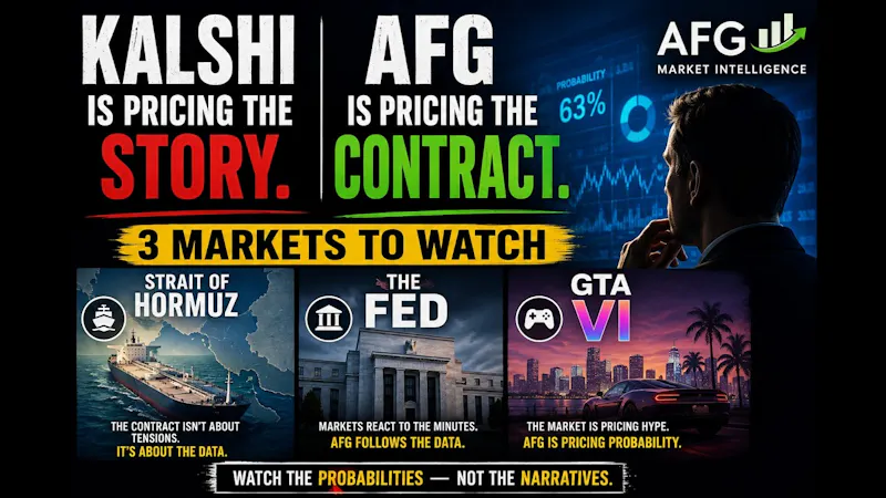 AFG Intelligence Subscription screenshot 1 (video preview)