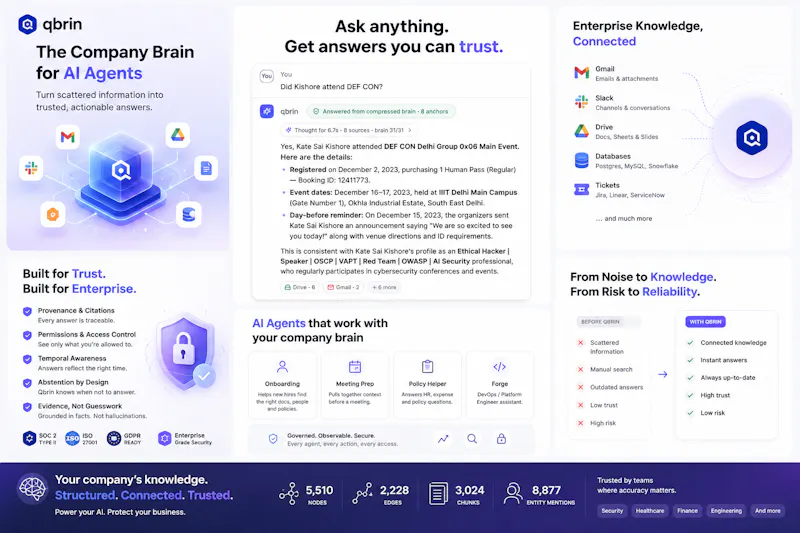 qbrin  screenshot 2