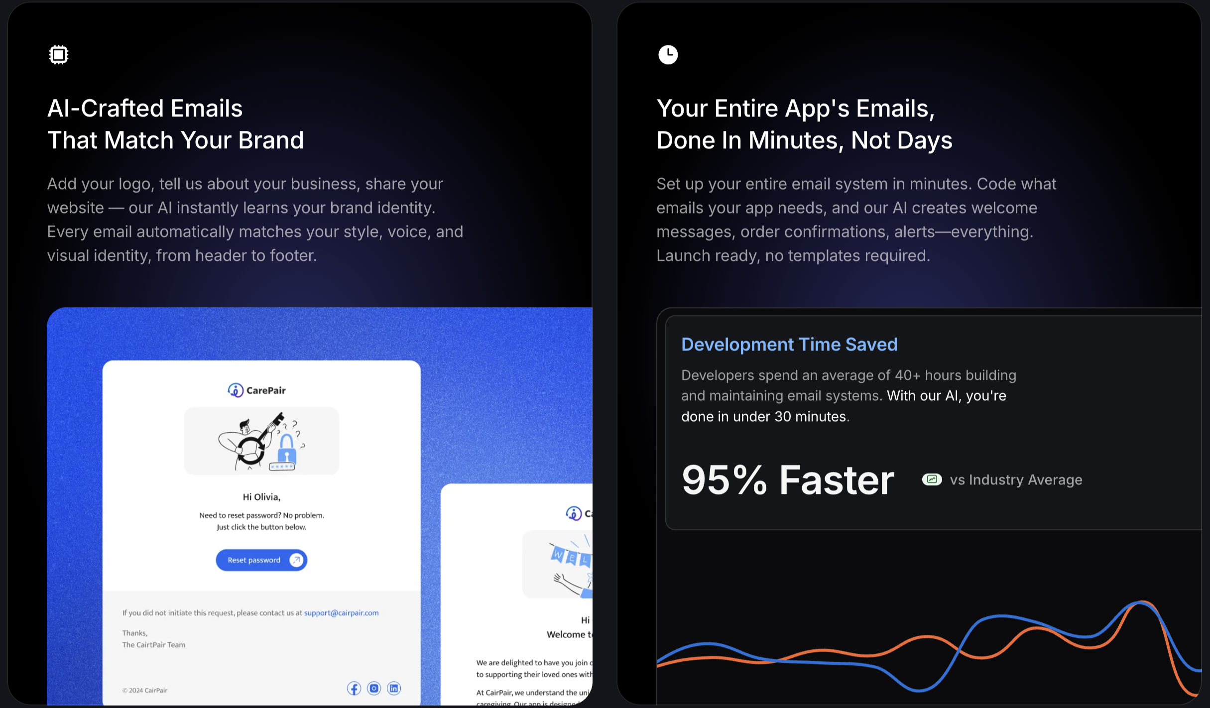 Contacted - AI Emails For Developers media 3