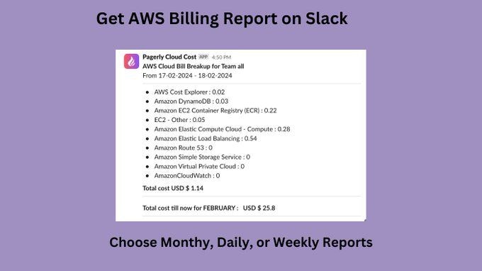 startuptile Pagerly CloudCost App-Get daily weekly &  monthly AWS cost billing on Slack