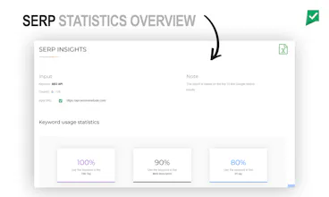 Google SERP Analyzer gallery image