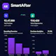 SmartAfter