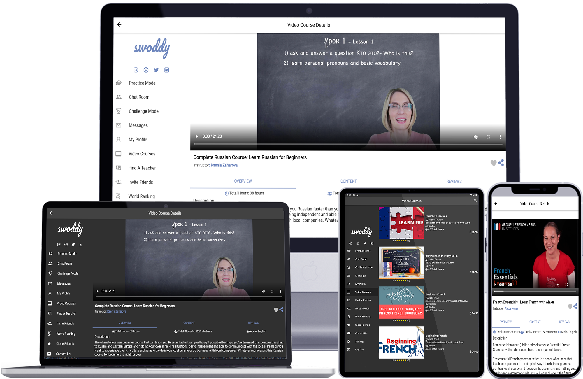 Swoddy gallery image