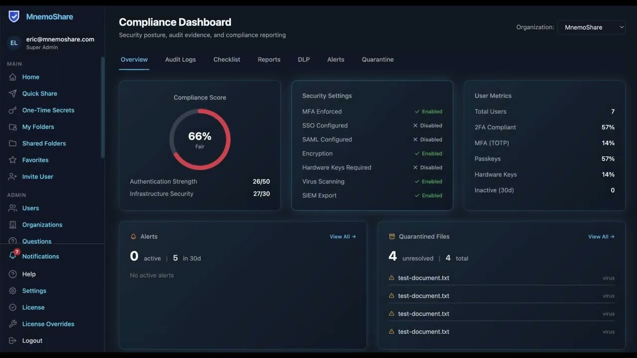 MnemoShare gallery image