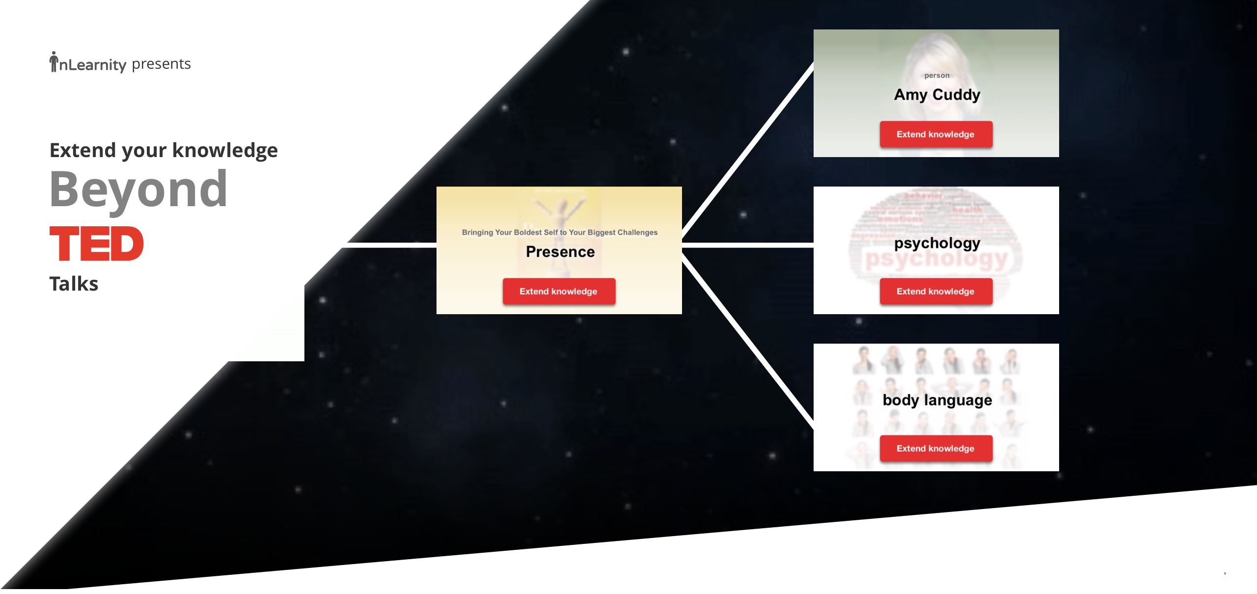 Beyond TED gallery image