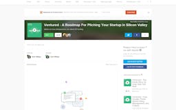 Ventured - A Roadmap for Pitching your Startup in Silicon Valley media 1
