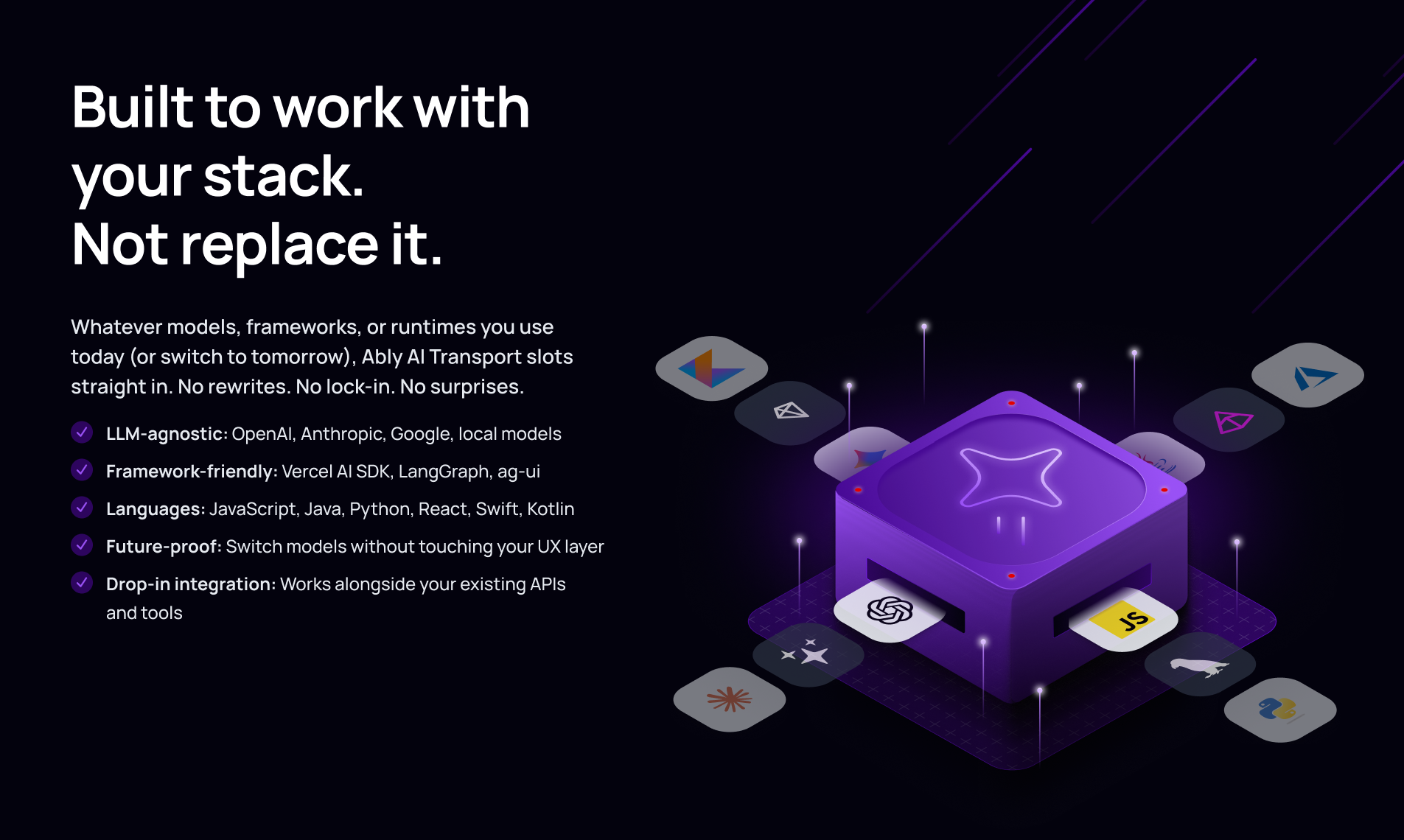 Ably AI Transport - Screenshot 5 showing product features and functionality