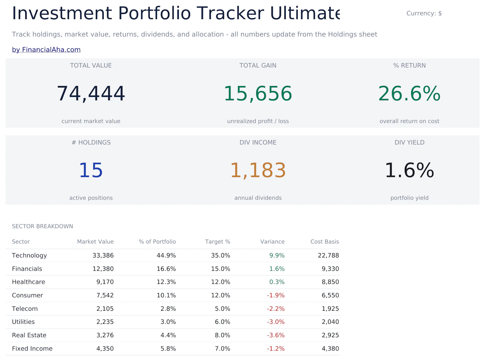 FinancialAha! Ultimate Spreadsheets screenshot 33
