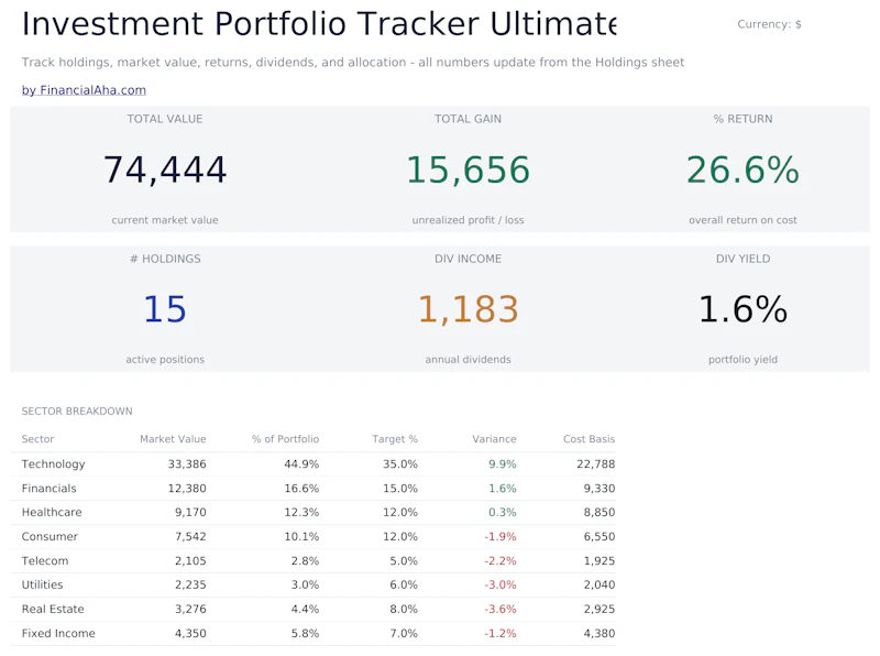FinancialAha! Ultimate Spreadsheets screenshot 33