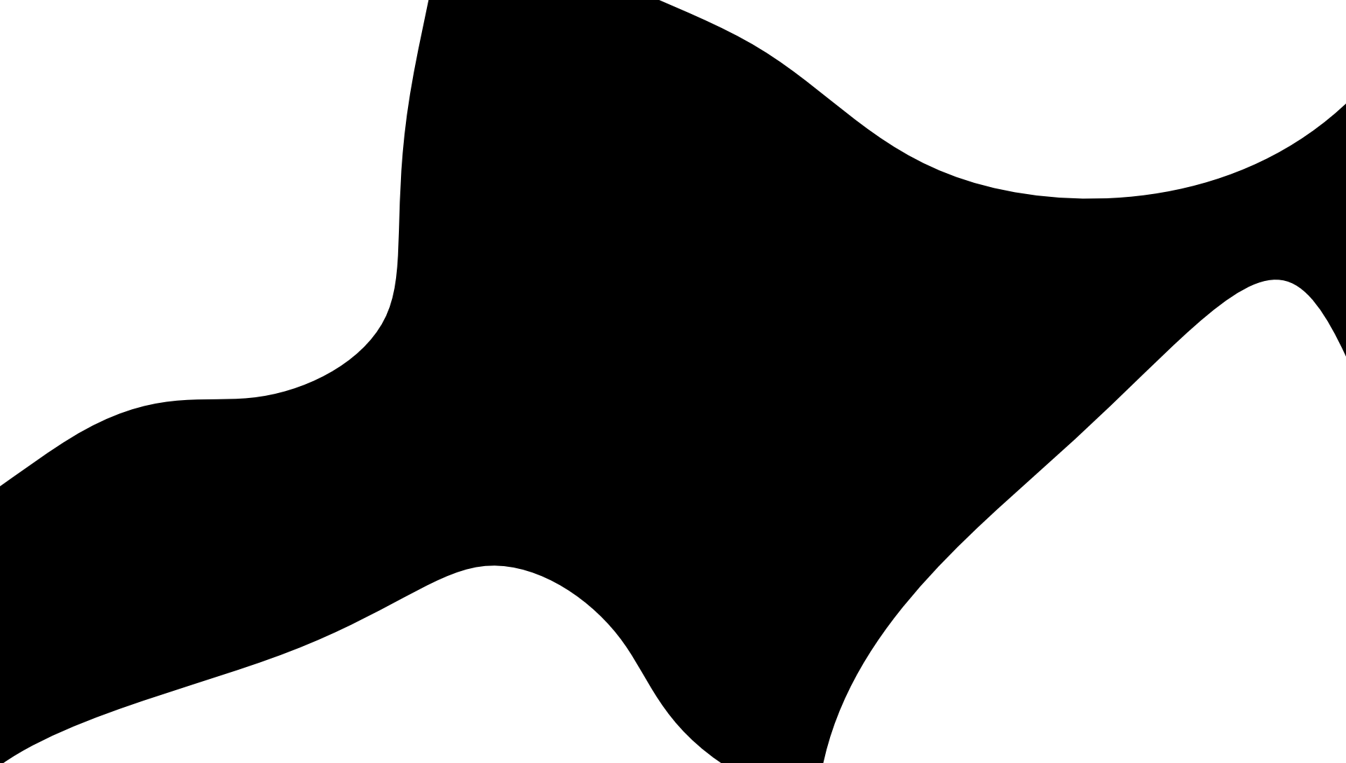 ProductHunt banner for @kerr