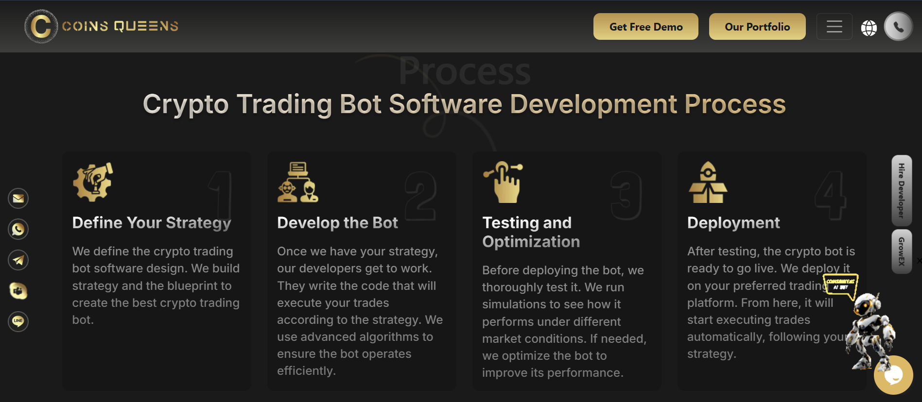 The Best Crypto Trading Bots gallery image