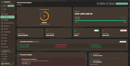 MessageCFO gallery image