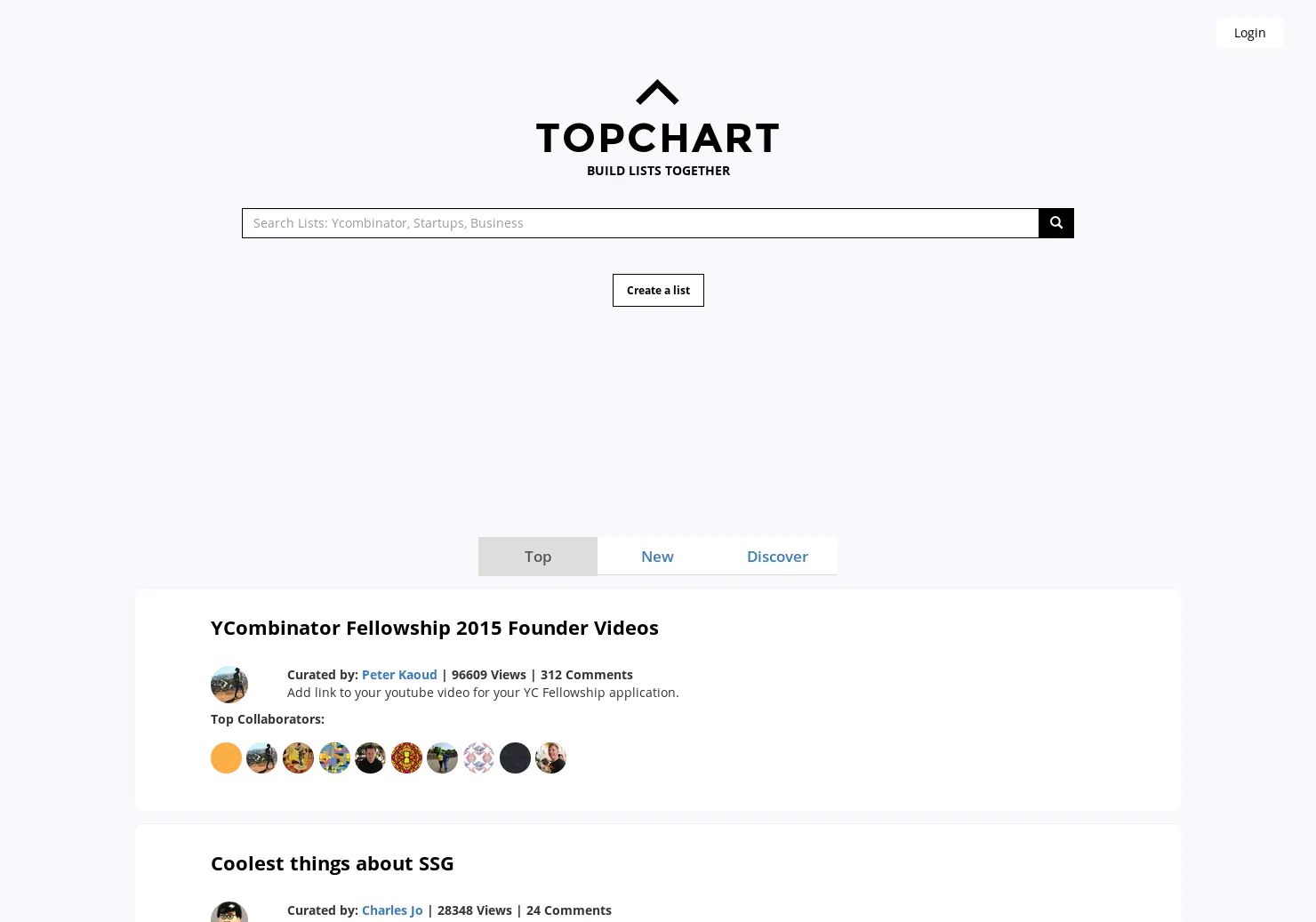 TopChart