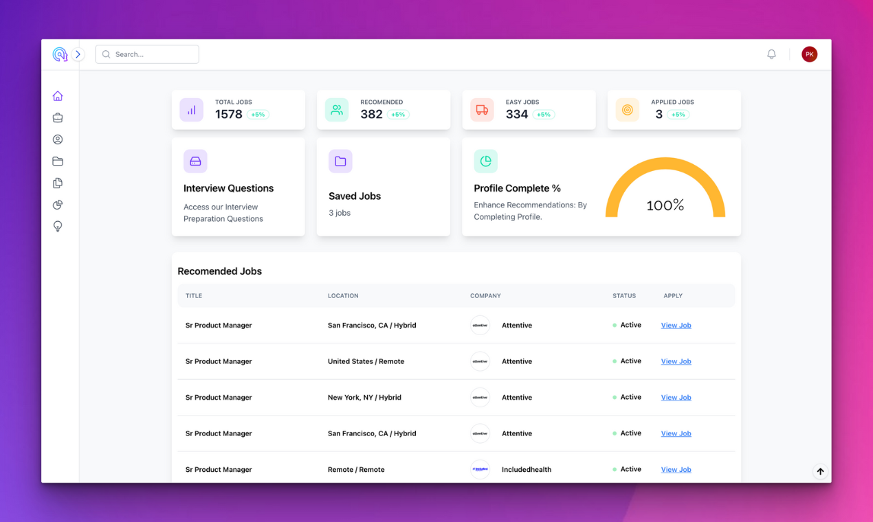 ProductMindset.io - PMS의 역할에서 기회, 자원 및 성공의 잠금을 해제합니다 미디어 1