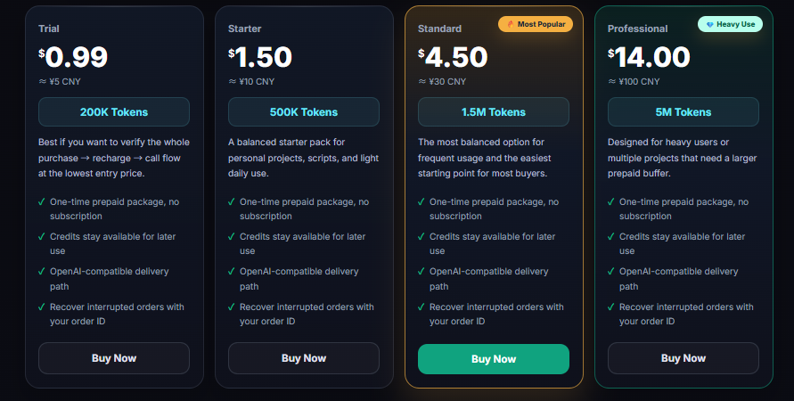 AiCredits gallery image