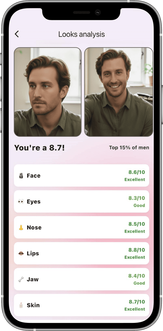 Confidate.ai gallery image