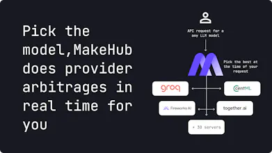MakeHub.ai gallery image