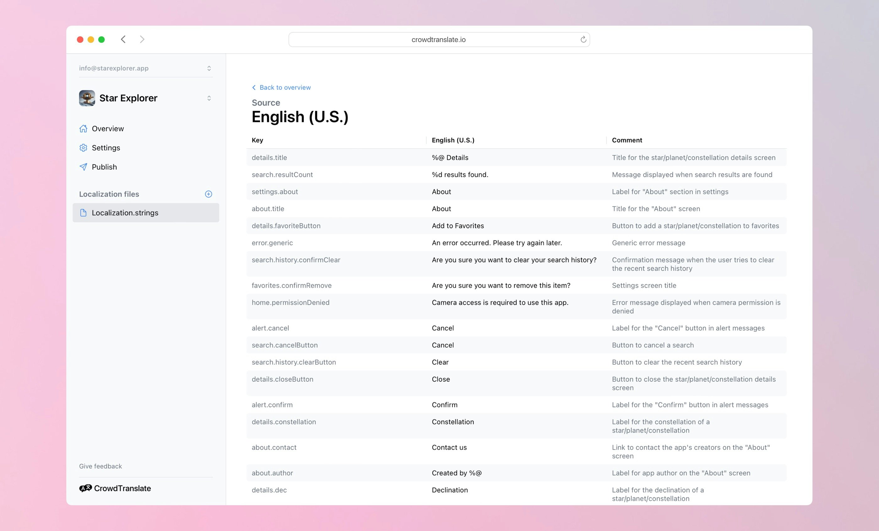 CrowdTranslate.io media 3