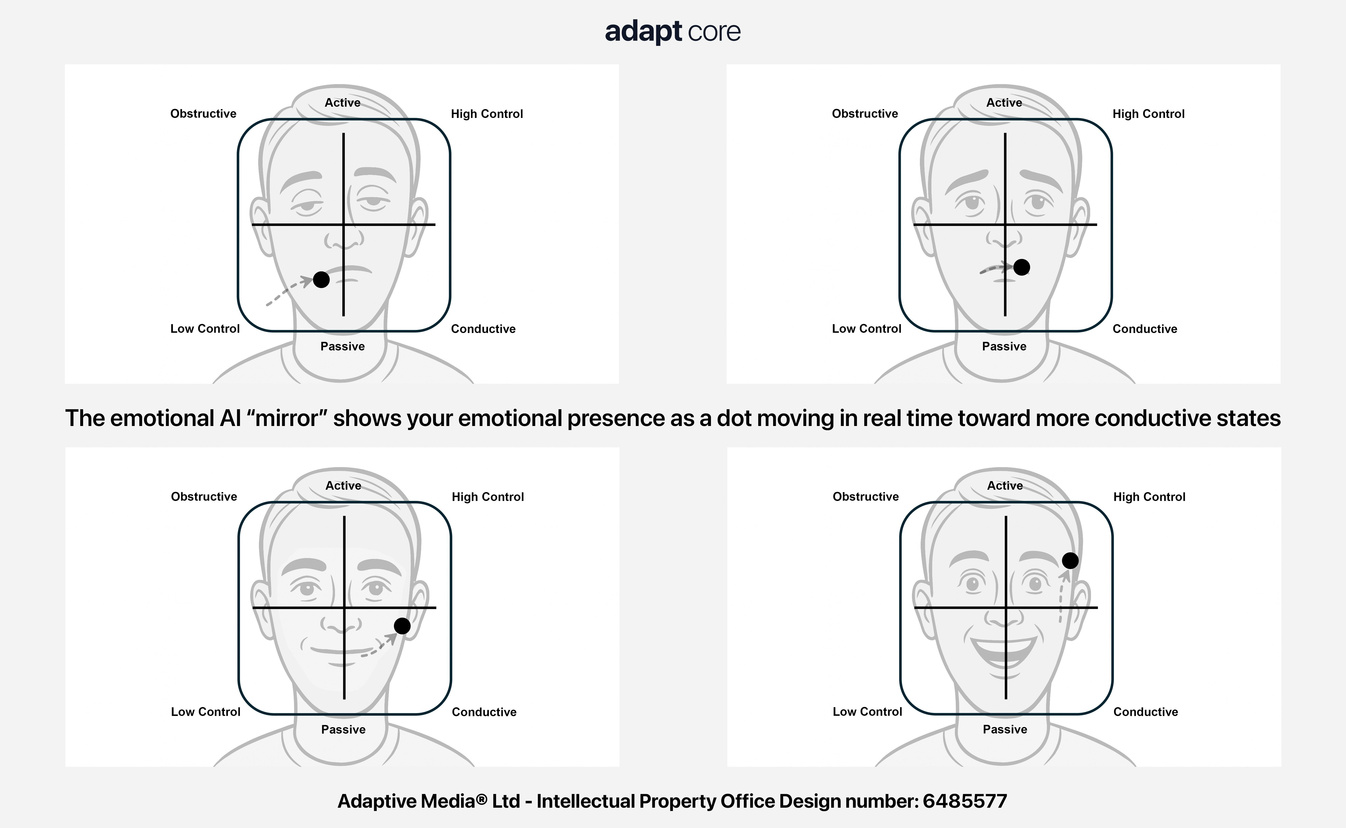 Adapt Core  gallery image