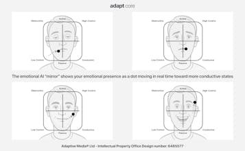 Adapt Core gallery image