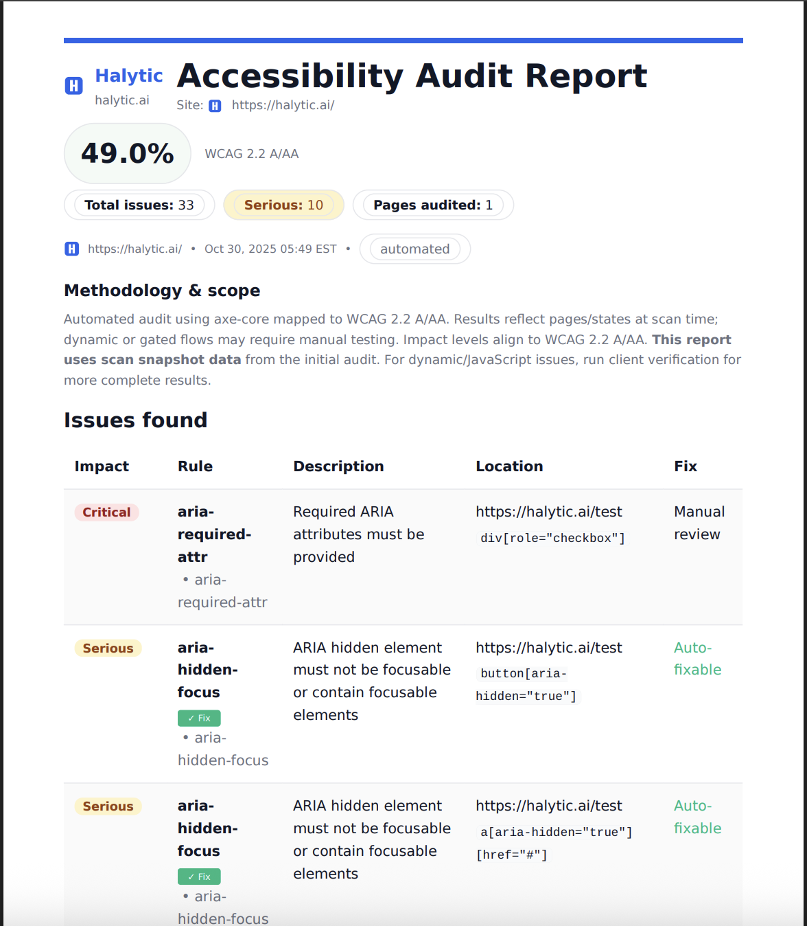 Halytic - Screenshot 4 preview