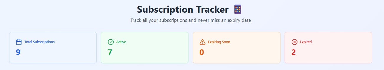 Subscription Tracker gallery image