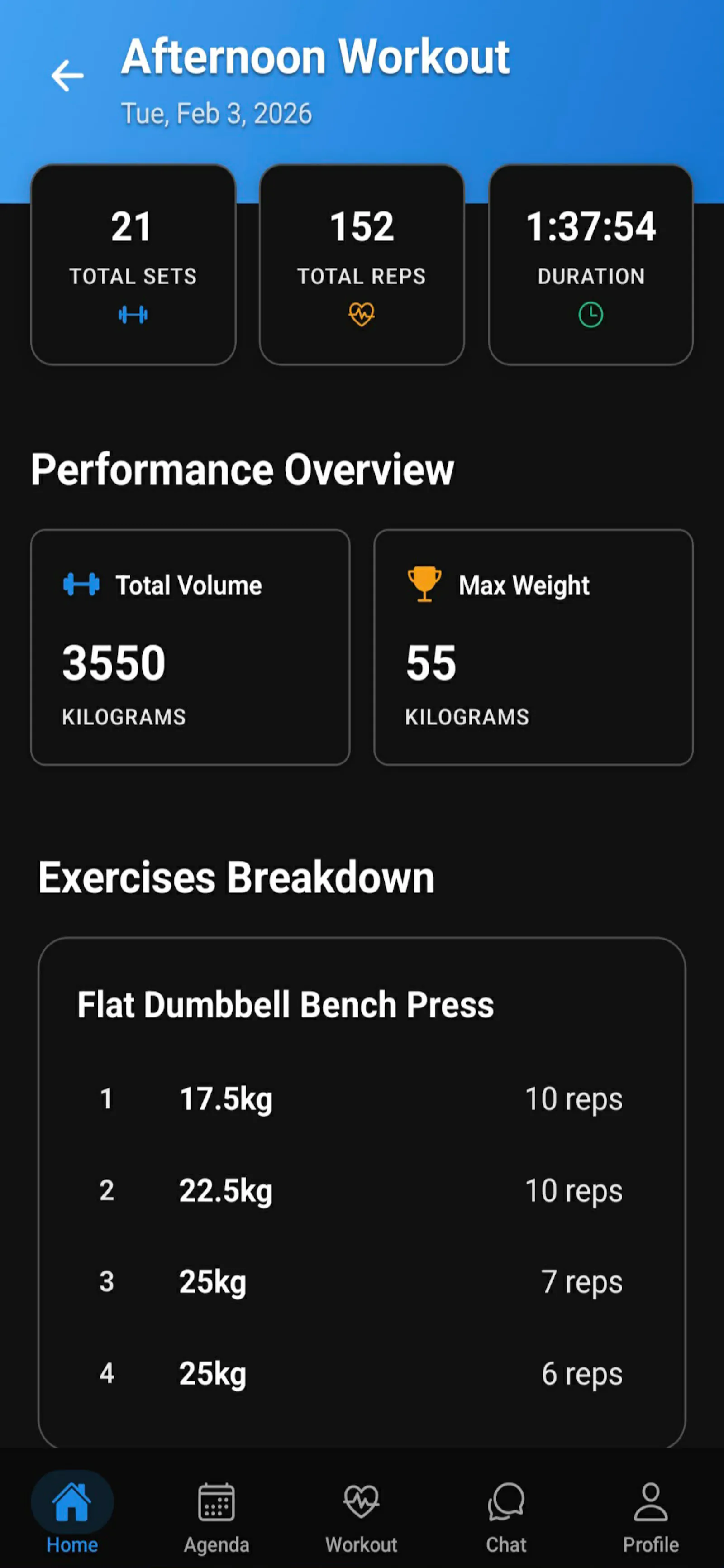 PushBeyond screenshot 3