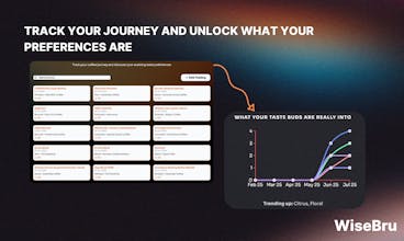 WiseBru gallery image