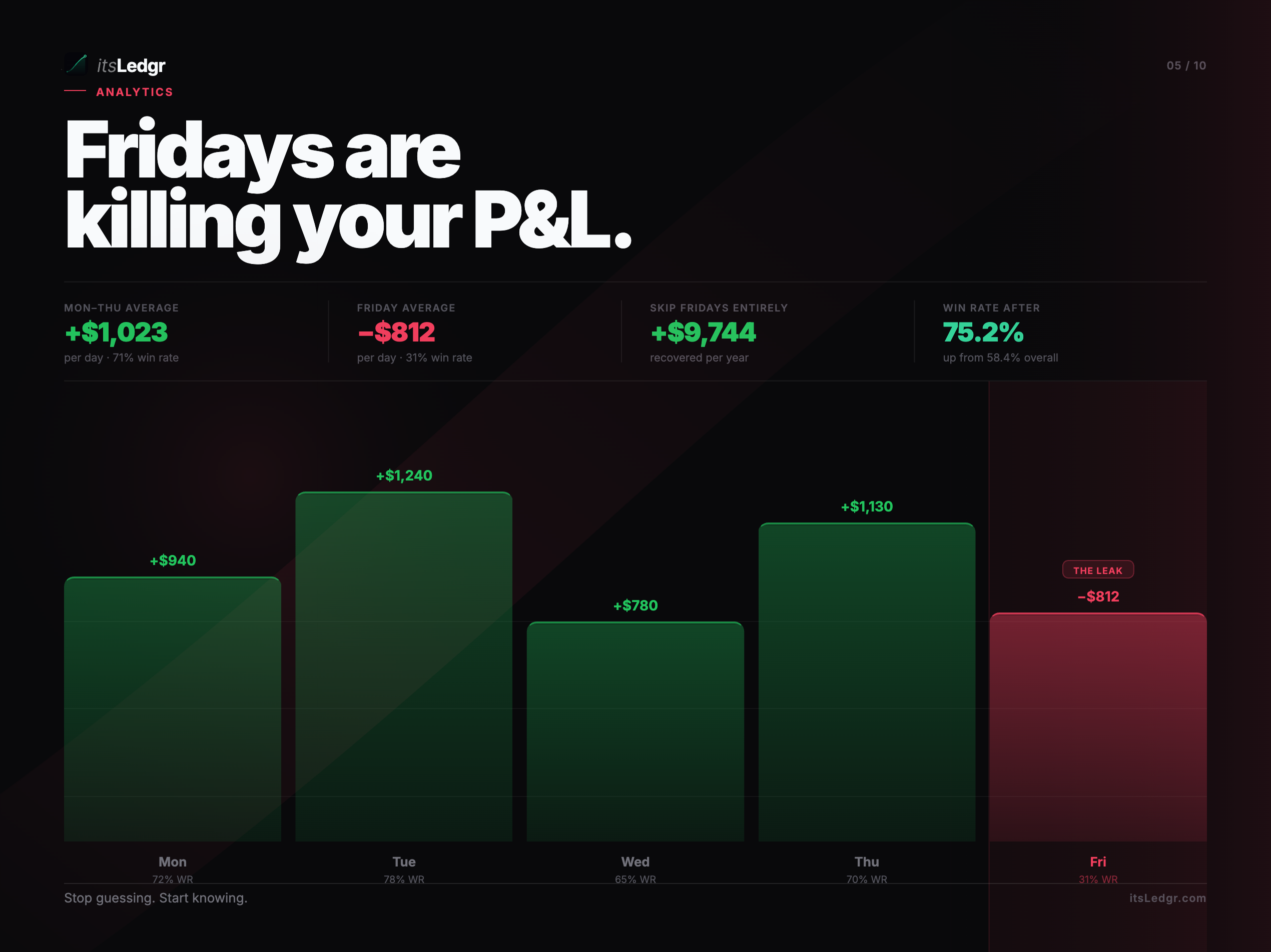 itsLedgr gallery image