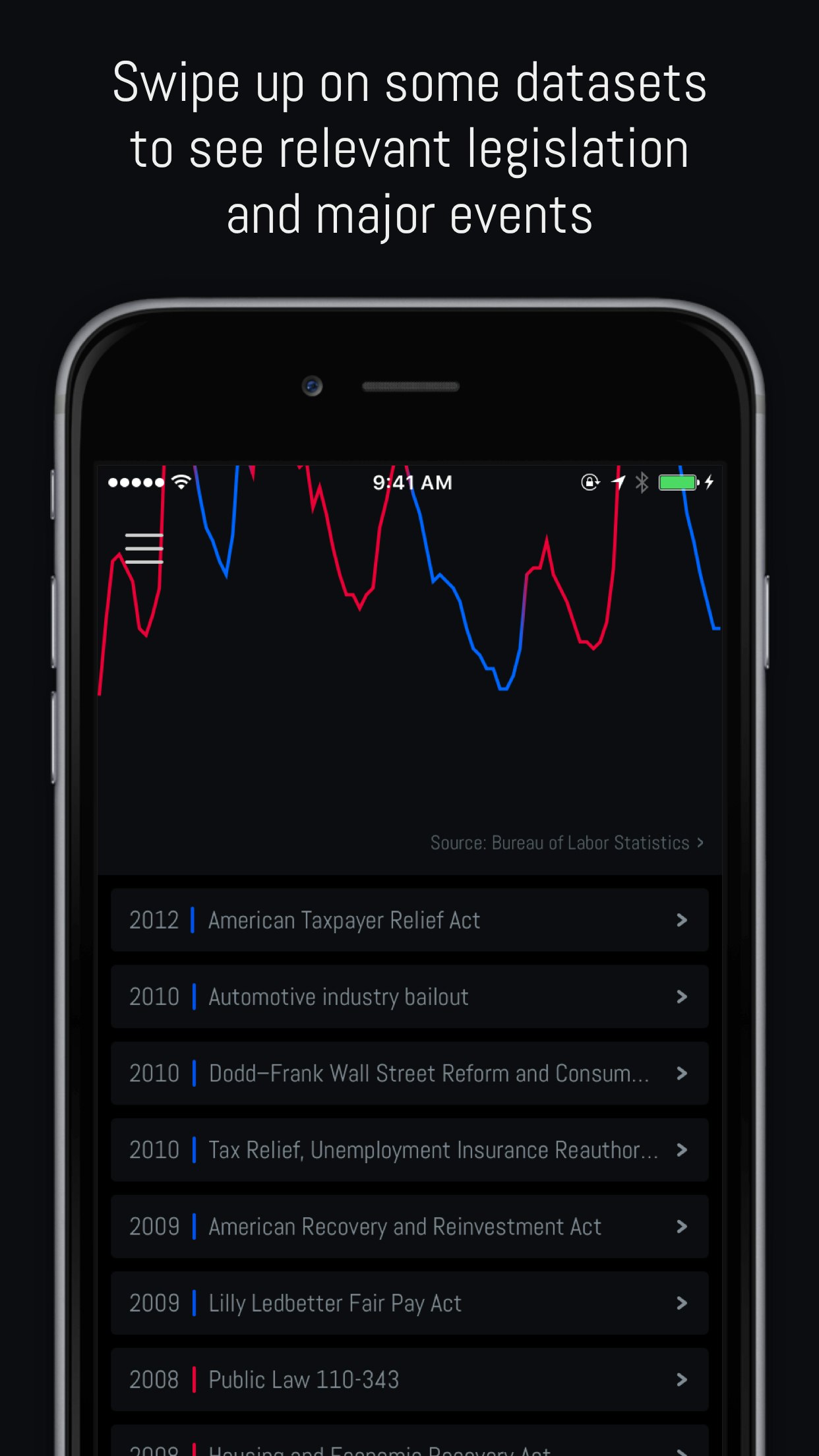 Potomac gallery image