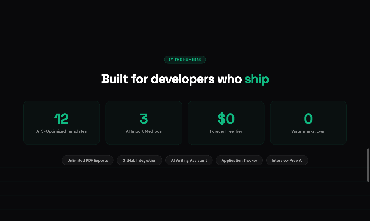 KraftCV gallery image