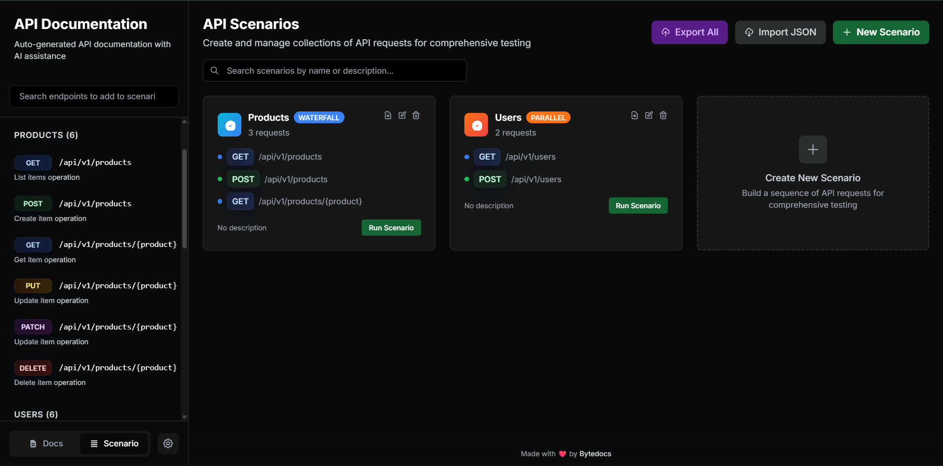 Média Bytedocs - Documentation de l'API de prochaine génération 3