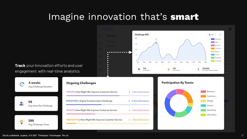 Thinkspace gallery image