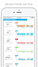 Cardiogram 2.0 gallery image