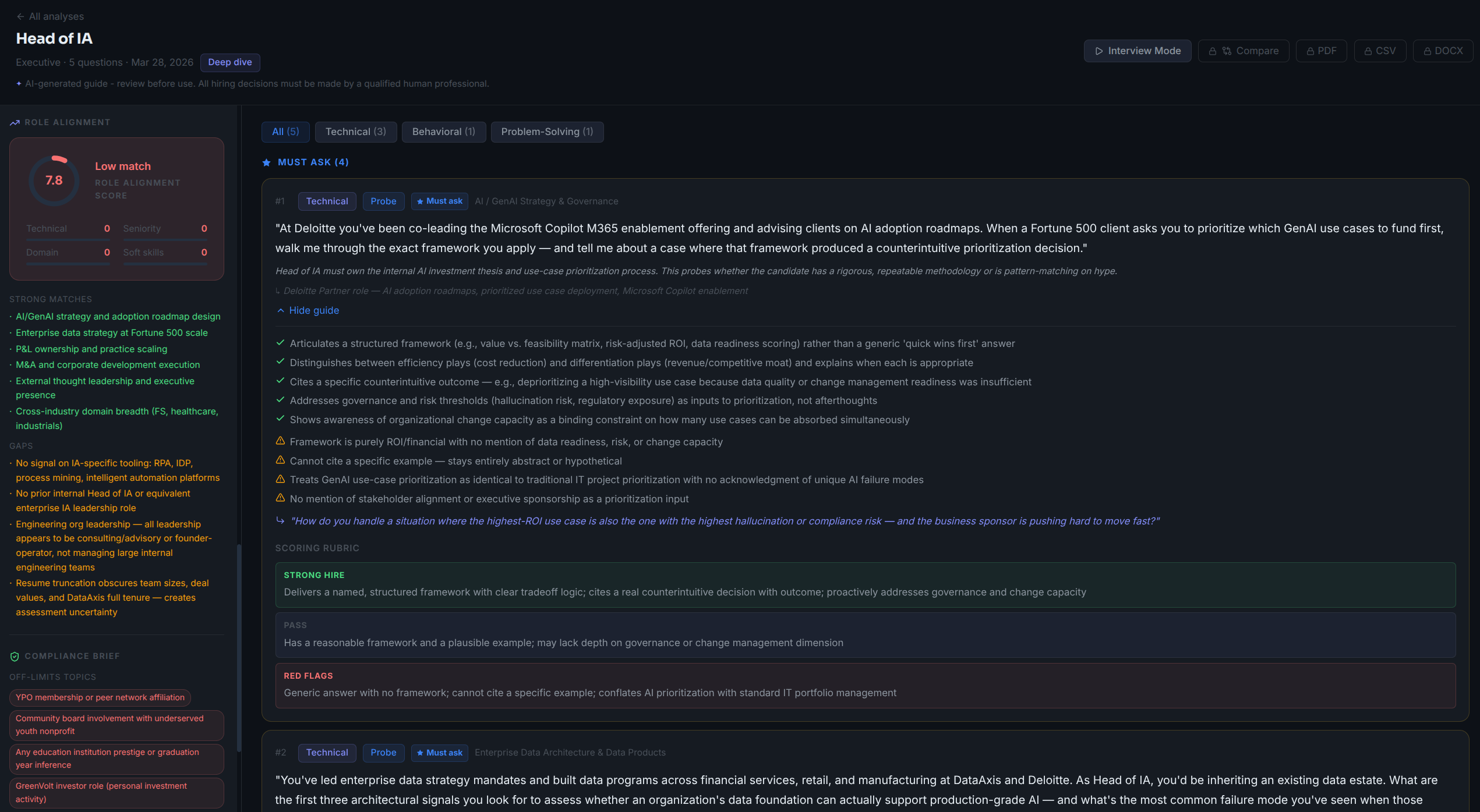 Taknut gallery image