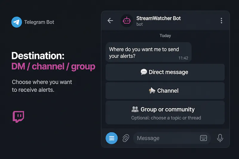 Twitch2Telegram screenshot 1