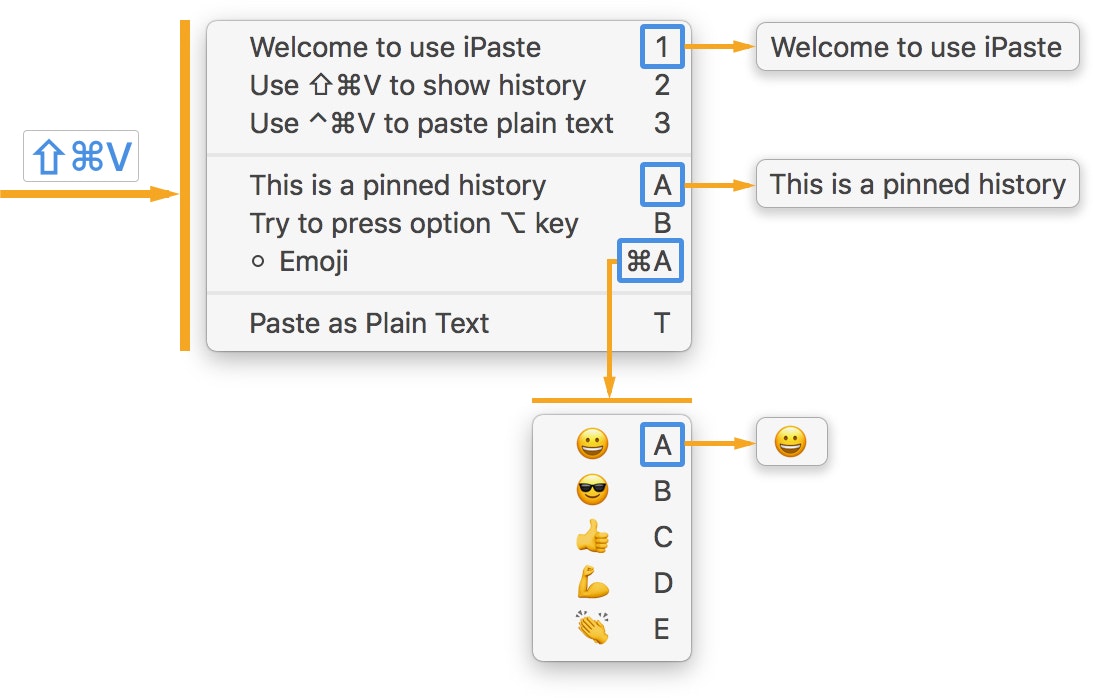 iPaste gallery image