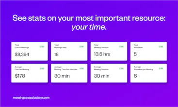 Meeting Cost Calculator gallery image