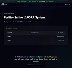 L1A1 CORE gallery image