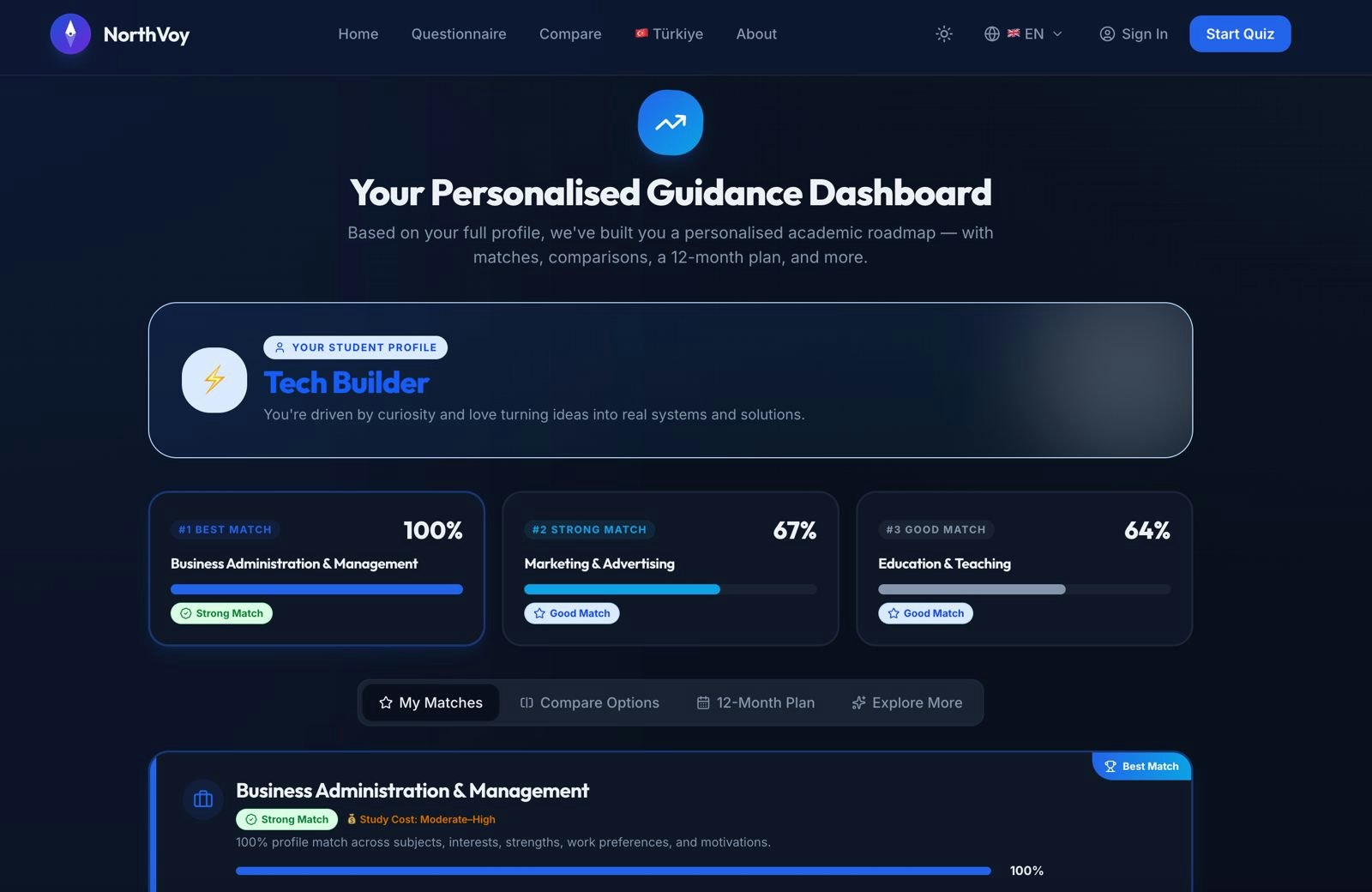 NorthVoy gallery image