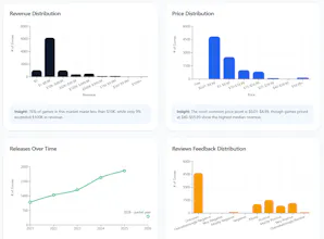 LaunchLens gallery image