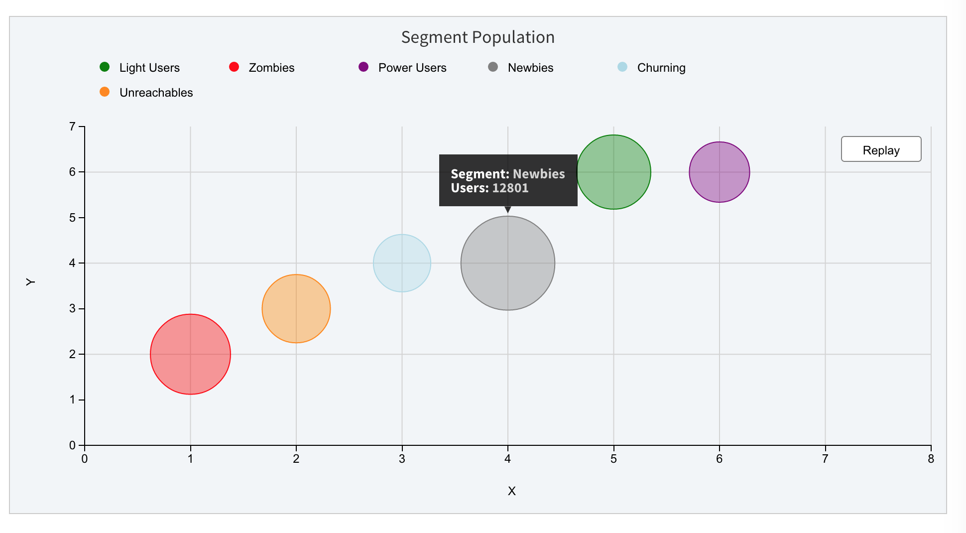 Streethawk gallery image