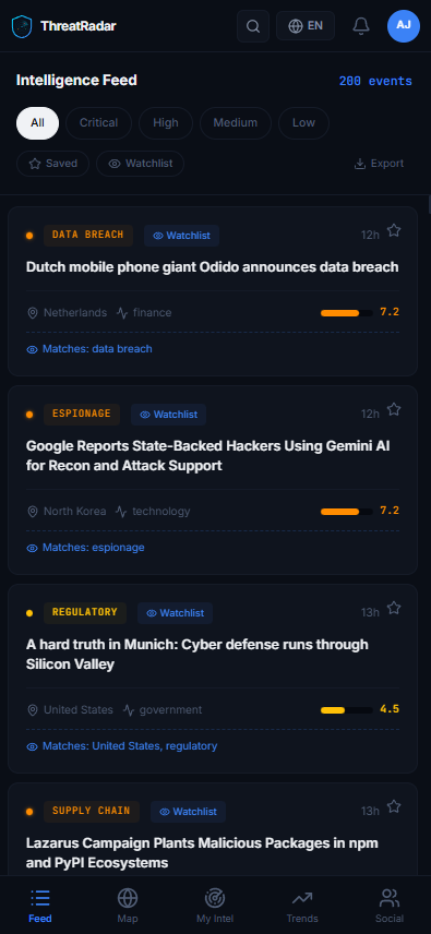 ThreatRadar24 gallery image