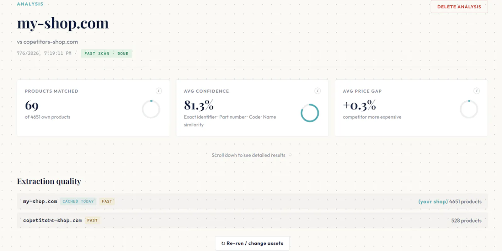 Price Gap screenshot 3