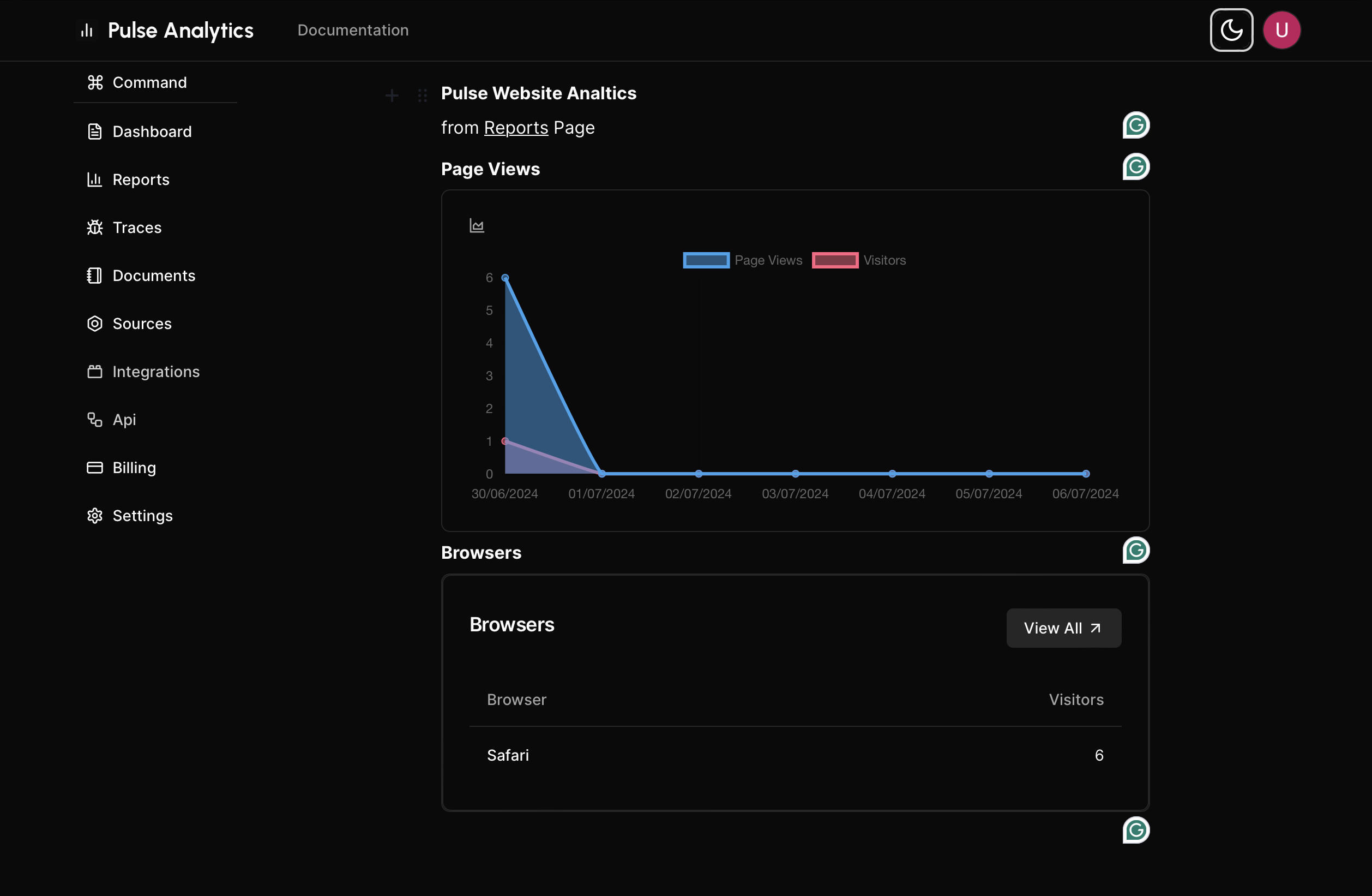 Analisis Pulse media 3
