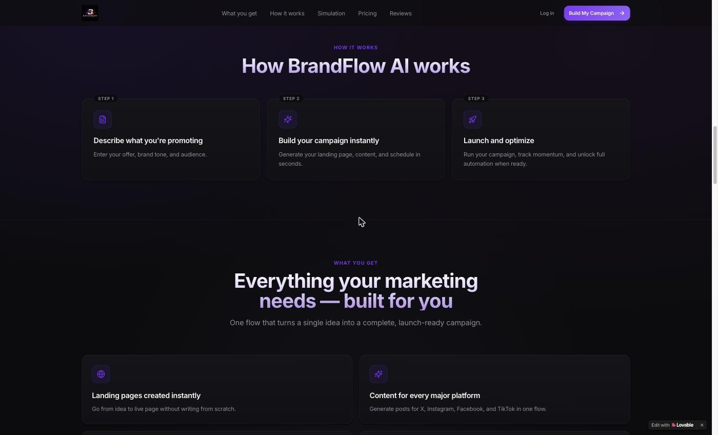 BrandFlow gallery image