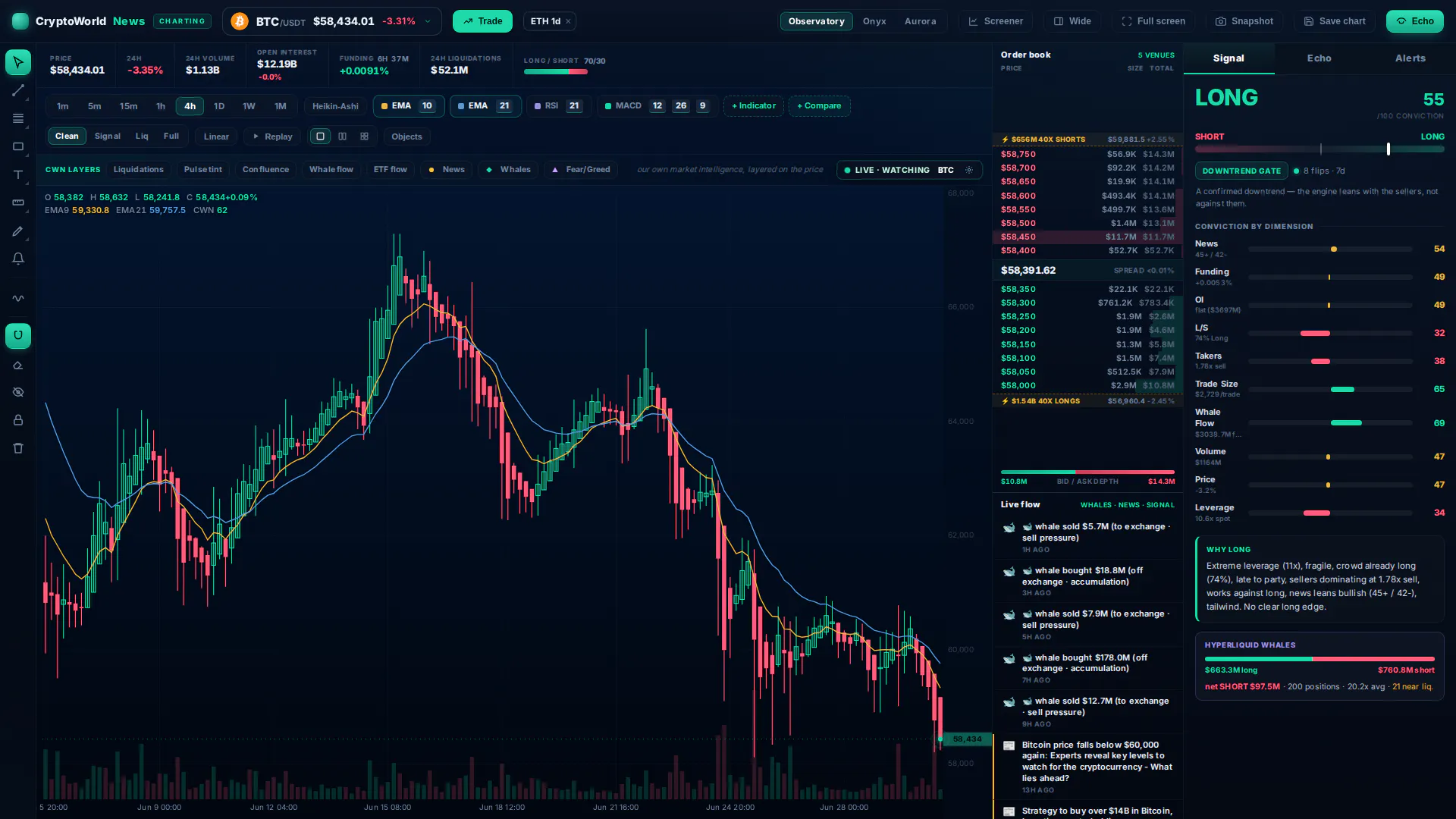 CryptoWorld News gallery image