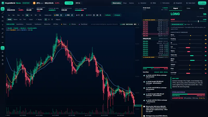 CryptoWorld News screenshot 13