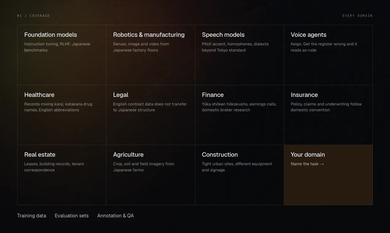 Juice Data gallery image